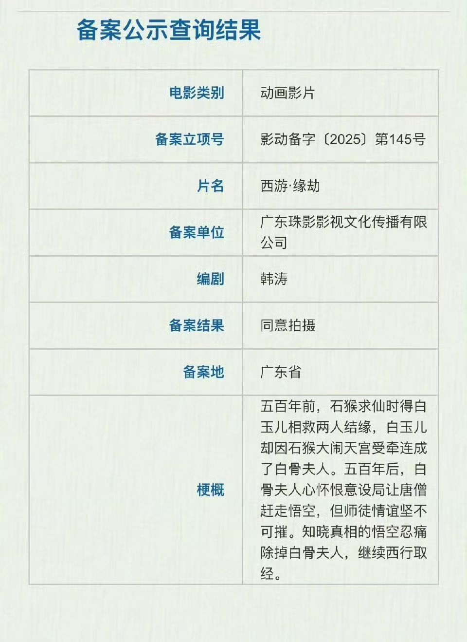 脑洞大开的新版《西游记》：孙悟空爱上白骨精，为了取经大业，流着泪亲手毁掉了自己的