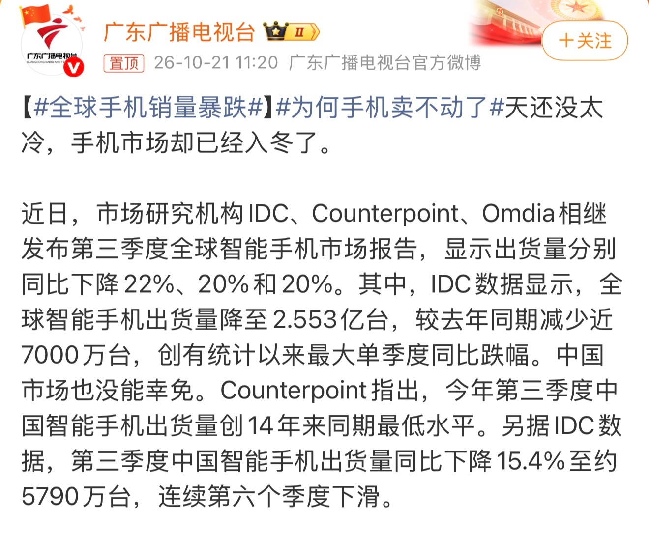全球手机销量暴跌 手机行业正在走下坡路，连续六个季度下滑。注意，涨价之前就已经在