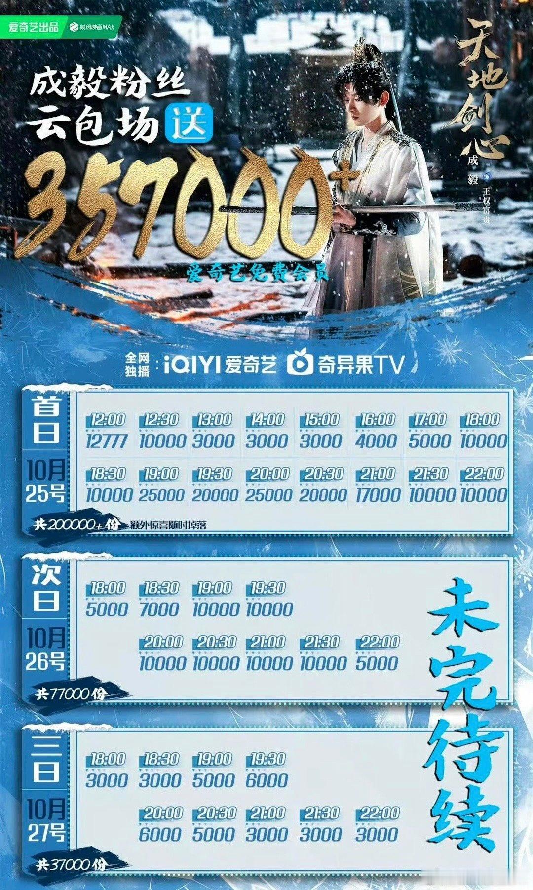 天地剑心云包场日历成毅粉丝云包场 啊 ​​​