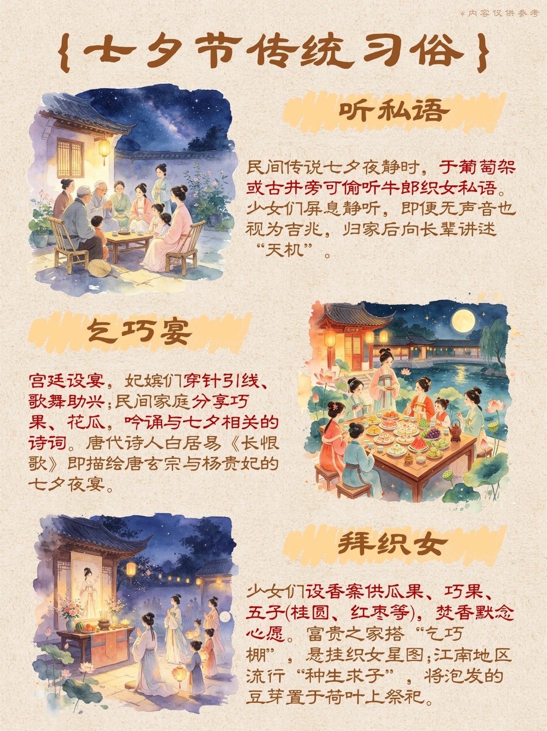 冷知识 🔍：七夕不止是情人节七夕最早叫乞巧节或女儿节。在古代七月初七这天，姑娘