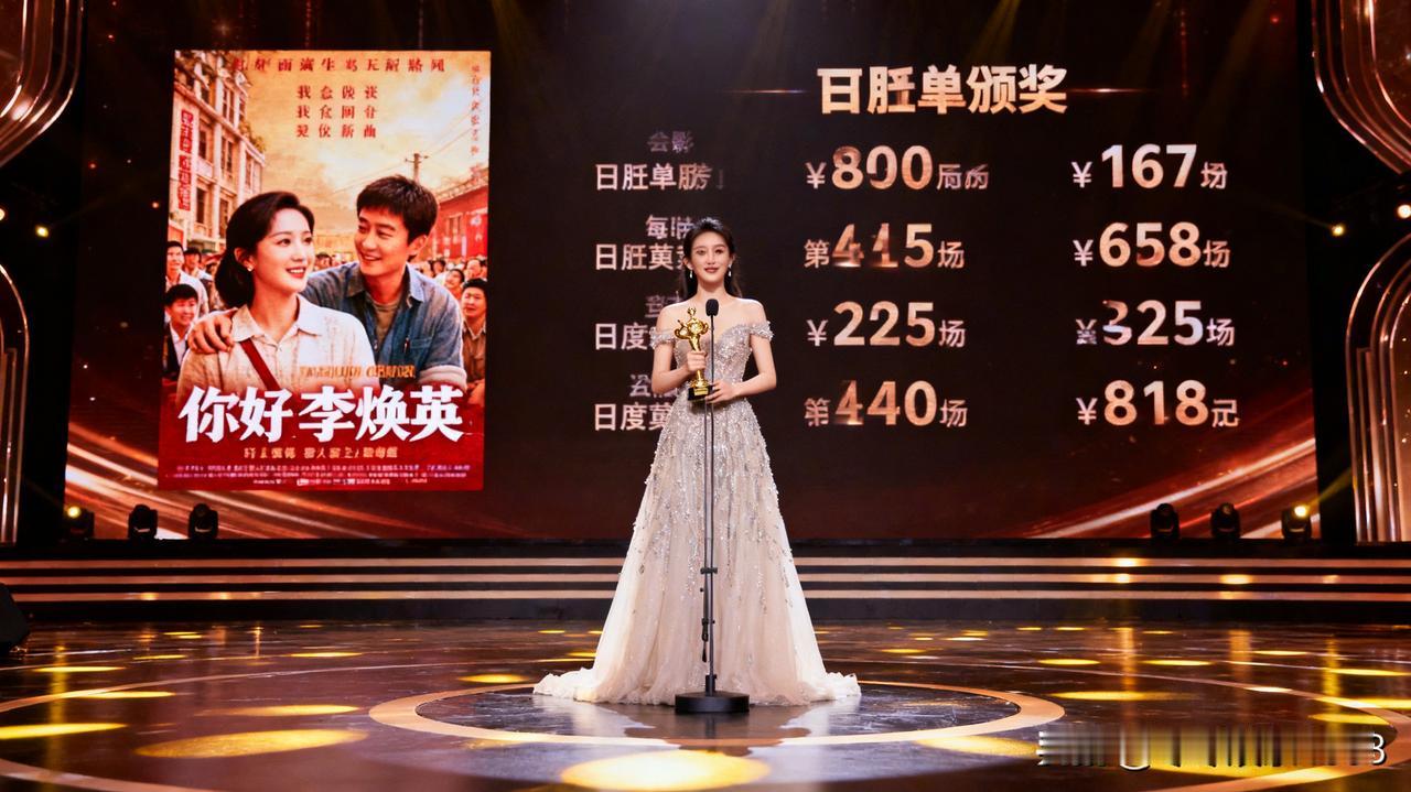 39 岁的张小斐事业可谓如日中天！她毕业于中央民族大学和北京电影学院，2006 