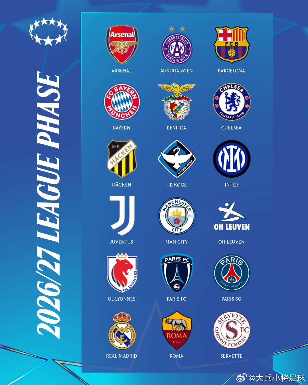NadeshikoJapan[超话] 参加26/27赛季女子欧冠联赛正赛uwcl