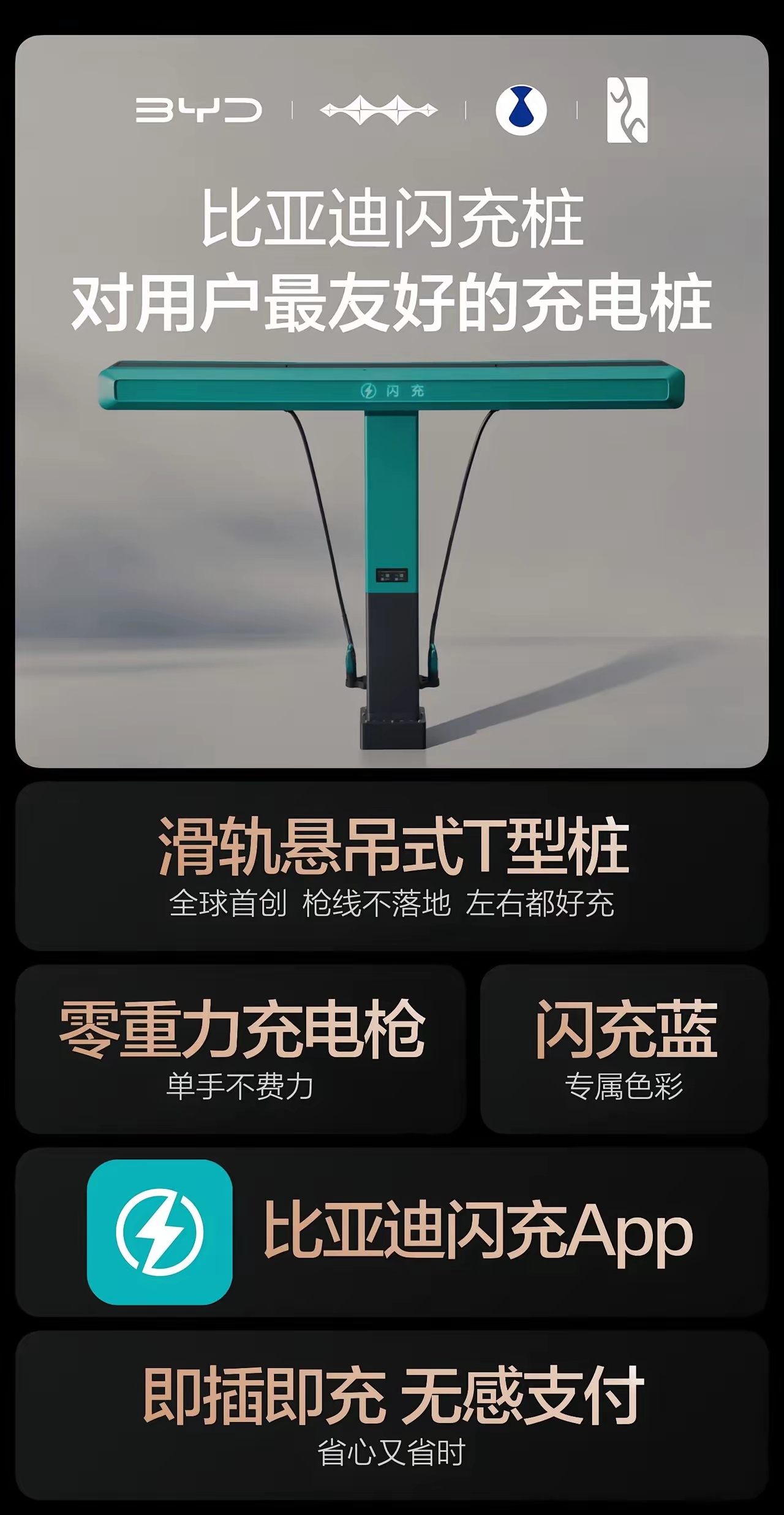油价 一涨再涨，感觉重返8元时代只是时间问题，甚至两位数也并非天方夜谭。这时候回