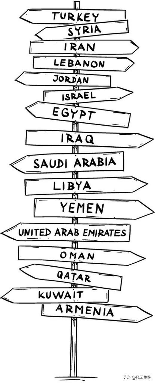 中东石油资源丰富，为了争夺石油利益，不但当地的国与国之间关系紧张，世界大国为了自