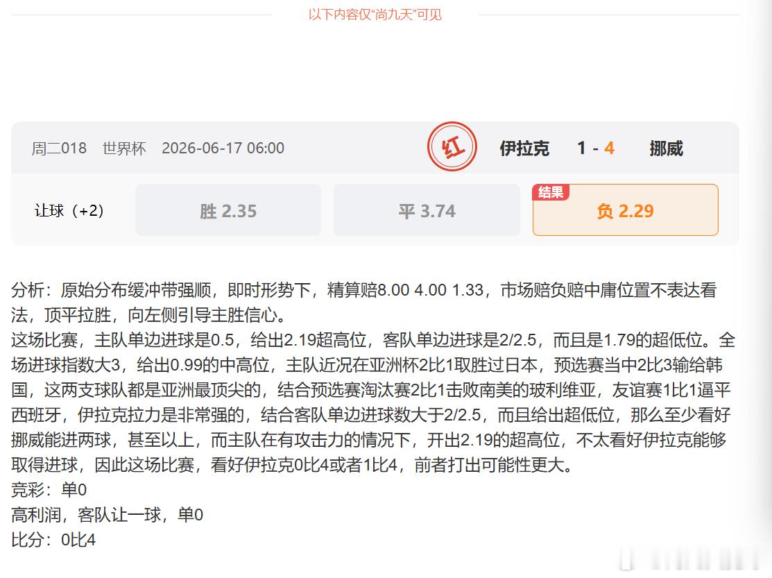 饿的高，上半场眼神防守，让伊拉克打进一球。下半场助攻后卫奥斯加德，3比1，扩大优