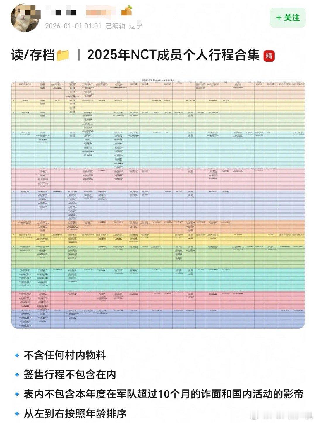 2025年NCT成员个人行程合集 