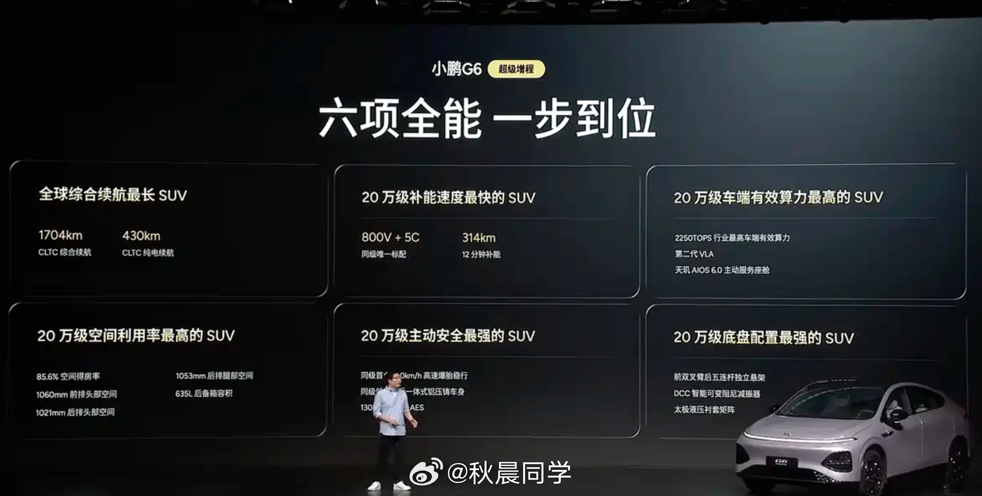 小鹏G6超级增程上市了，18.68万元：1、CLTC纯电续航430km，综合续航