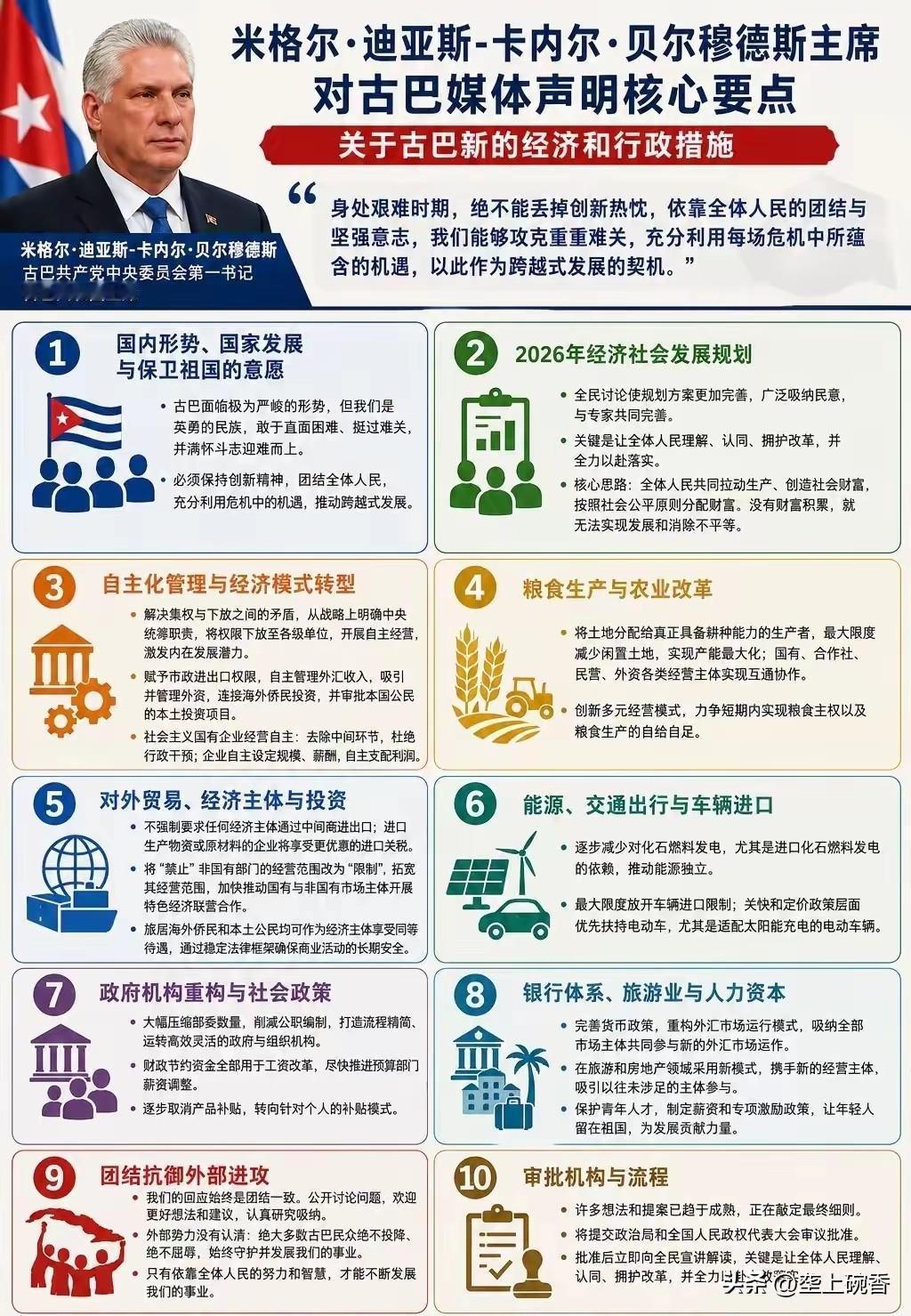 古巴的改革能否成功古巴改革一定会成功，毕竟对于古巴来说社会主义制度有前车之鉴，无