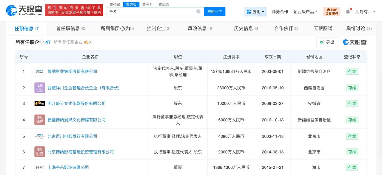 盘点博纳影业董事长于冬商业版图
于冬所持多家公司股权已被冻结于冬被曝欠赌债未还