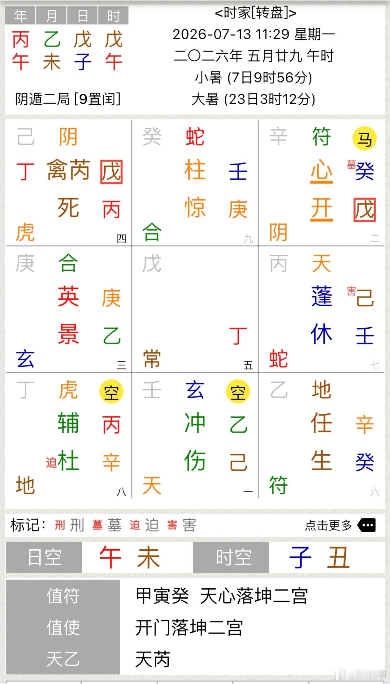 青岛 海水倒灌天冲星上乘玄武落坎宫，降雨很大，海水倒灌风险很高，伴随持续大降雨，
