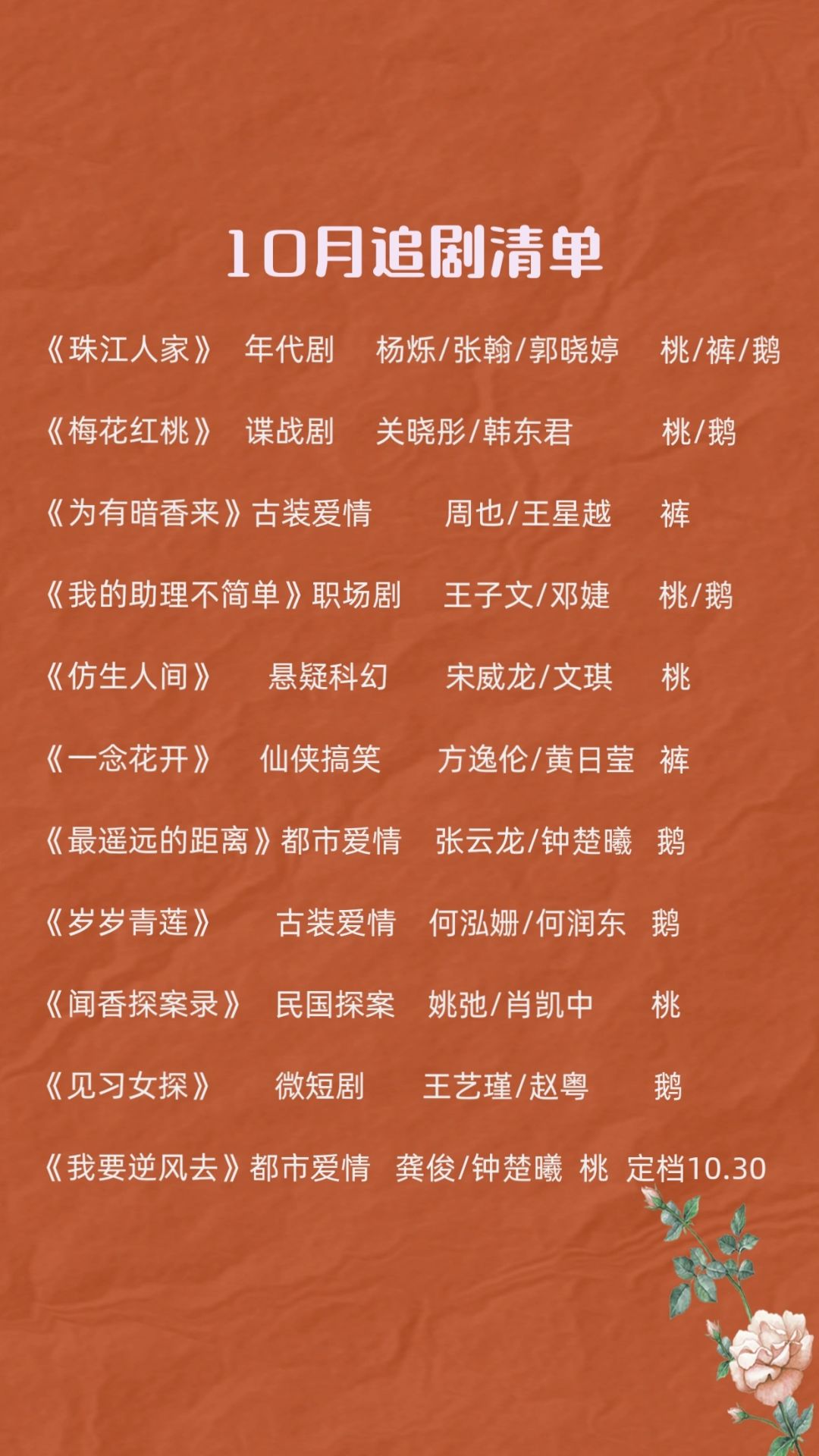 10月在播剧追剧清单（下）