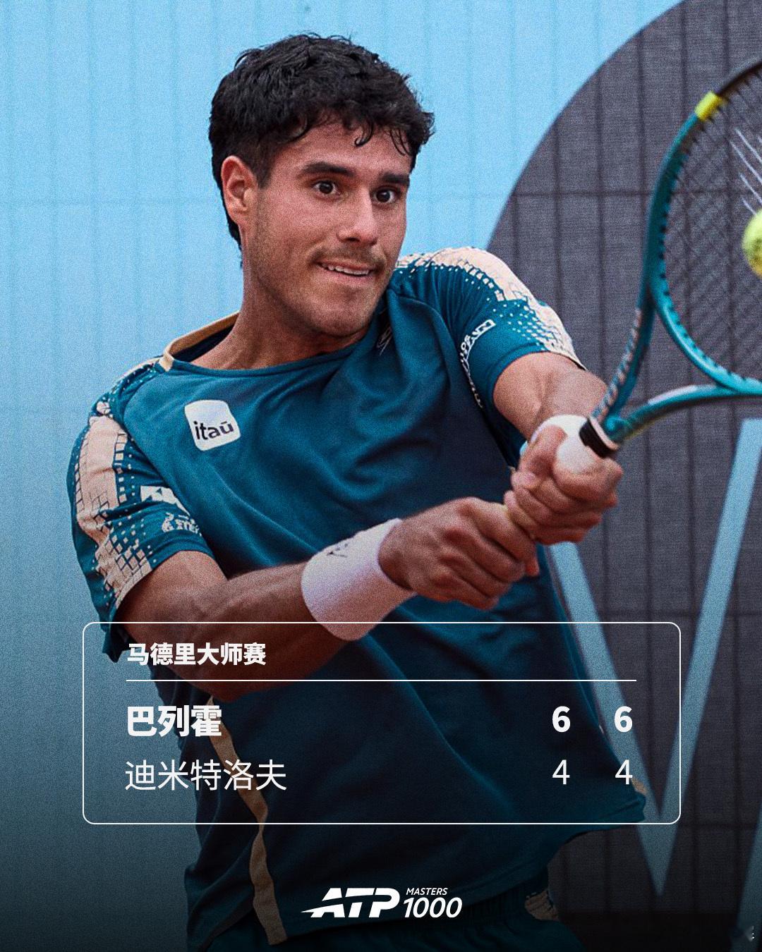 巴列霍取得大师赛首胜☝️ATP1000 马德里大师赛首轮，资格赛选手巴列霍以6-