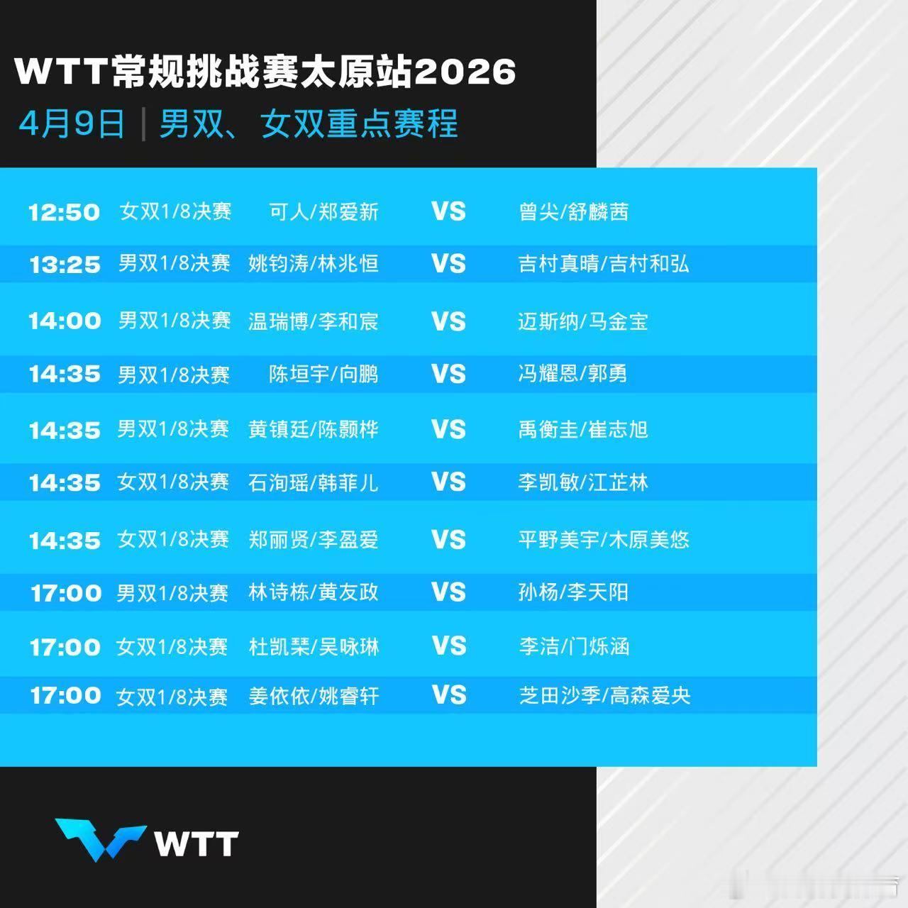 wtt常规挑战赛太原站2026 4月9日重点赛程。中国乒乓球梦之队