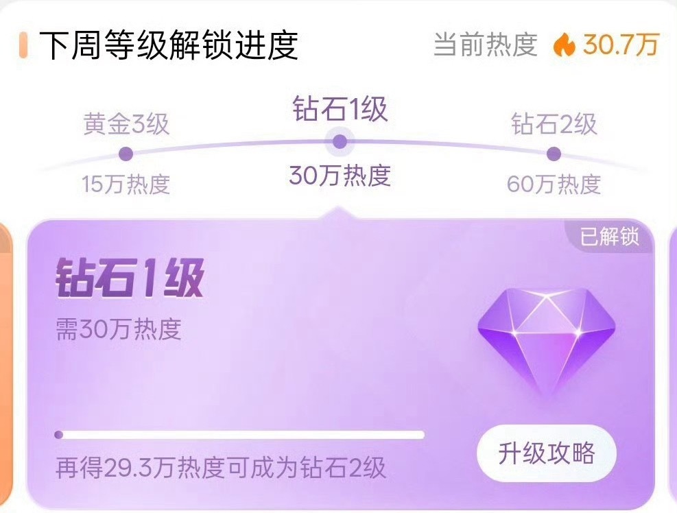 丽粉可爱鼠了，天天老忙叨了他们忙完丽的超话，还要忙想想的主打一个不养闲人❗️