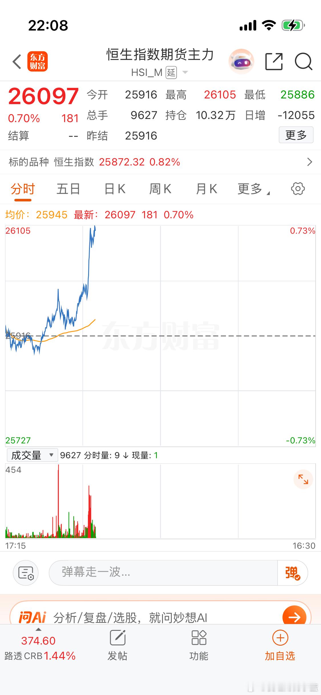 难道今晚又有什么利好吗？