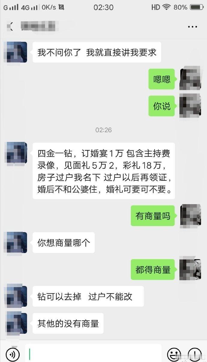 网友求助: 朋友介绍的对象，认识三个月了，在家里的催促下这几天开始谈婚论嫁了，大