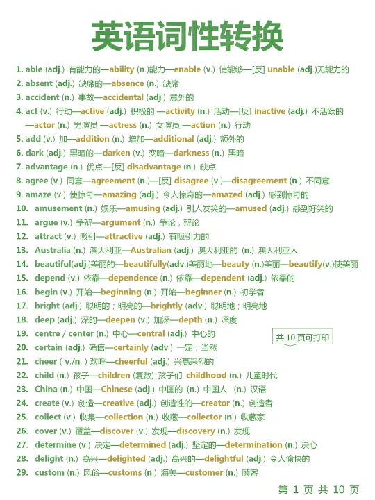 一遍就懂！英语词性转换！这样学英语太牛了！