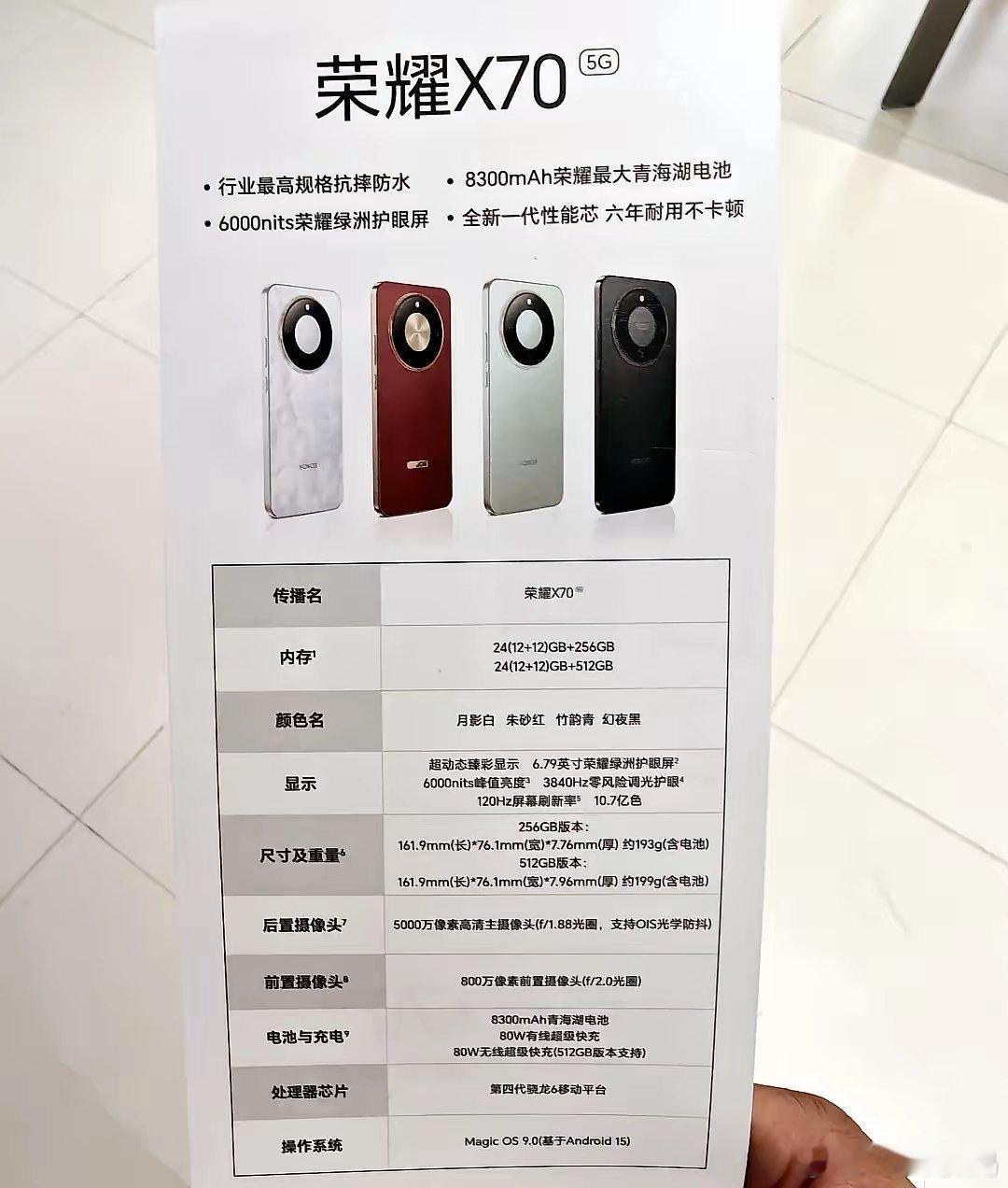 荣耀X70预热的差不多了，今天斗胆预测下价格吧：先来看配置骁龙6Gne4处理器，