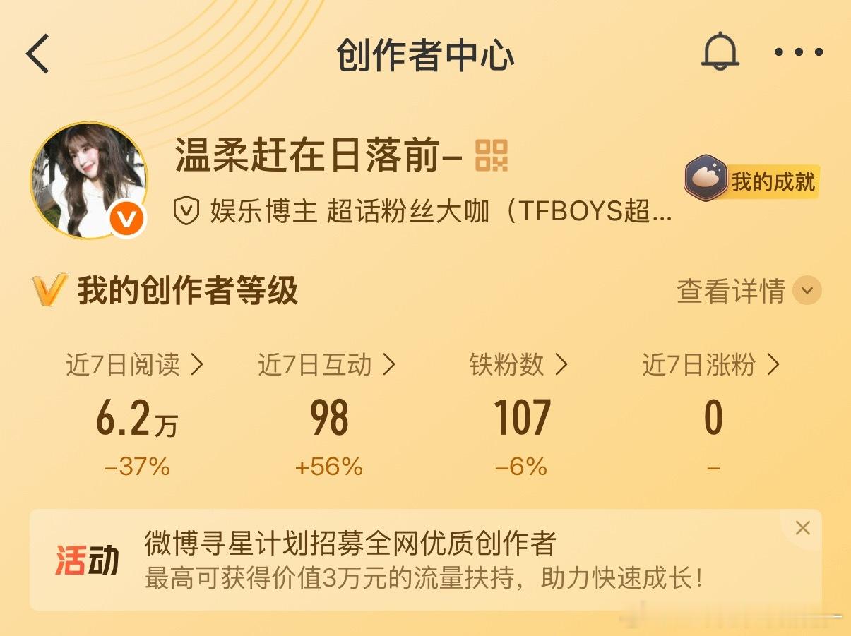 午好  刷到动动 