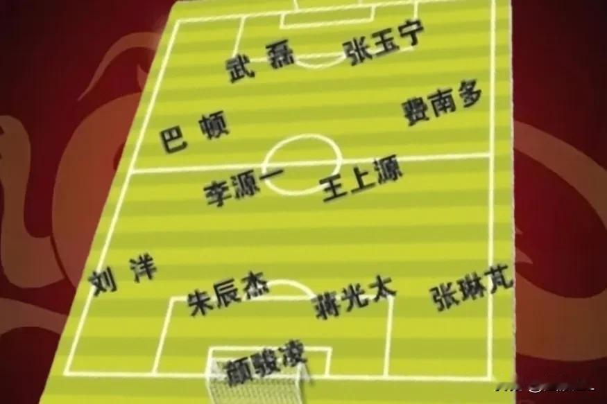 这是《东方体育晨报》给出的国足首发预测，建议林良铭或韦世豪替换巴顿，巴顿在国际大