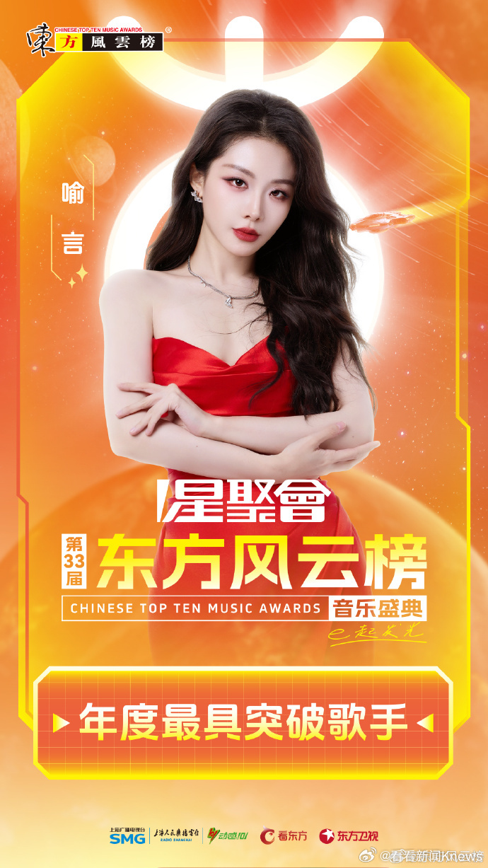 #喻言从唱跳偶像到音乐人蜕变# 【#喻言东方风云榜年度最具突破歌手#】第33届#