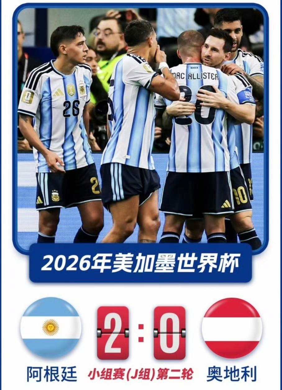 阿根廷2-0击败奥地利提前一轮出线！
梅西梅开二度，总进球18个，独居世界杯历史