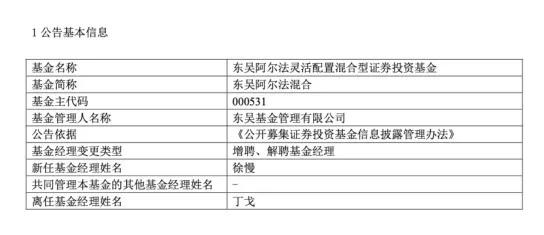 亏了70%，基金经理回炉再造！

这样的事情应该多一些，不适合做基金经理就赶紧早