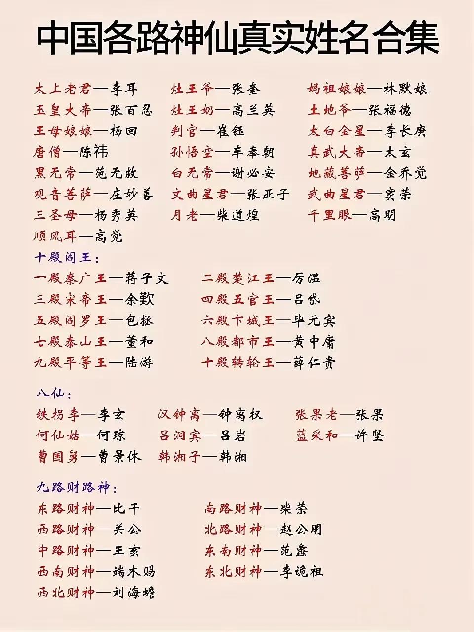 玉皇大帝真实姓名：张百忍
观音菩萨真实姓名：庄妙善
太白金星真实姓名：李长庚
如