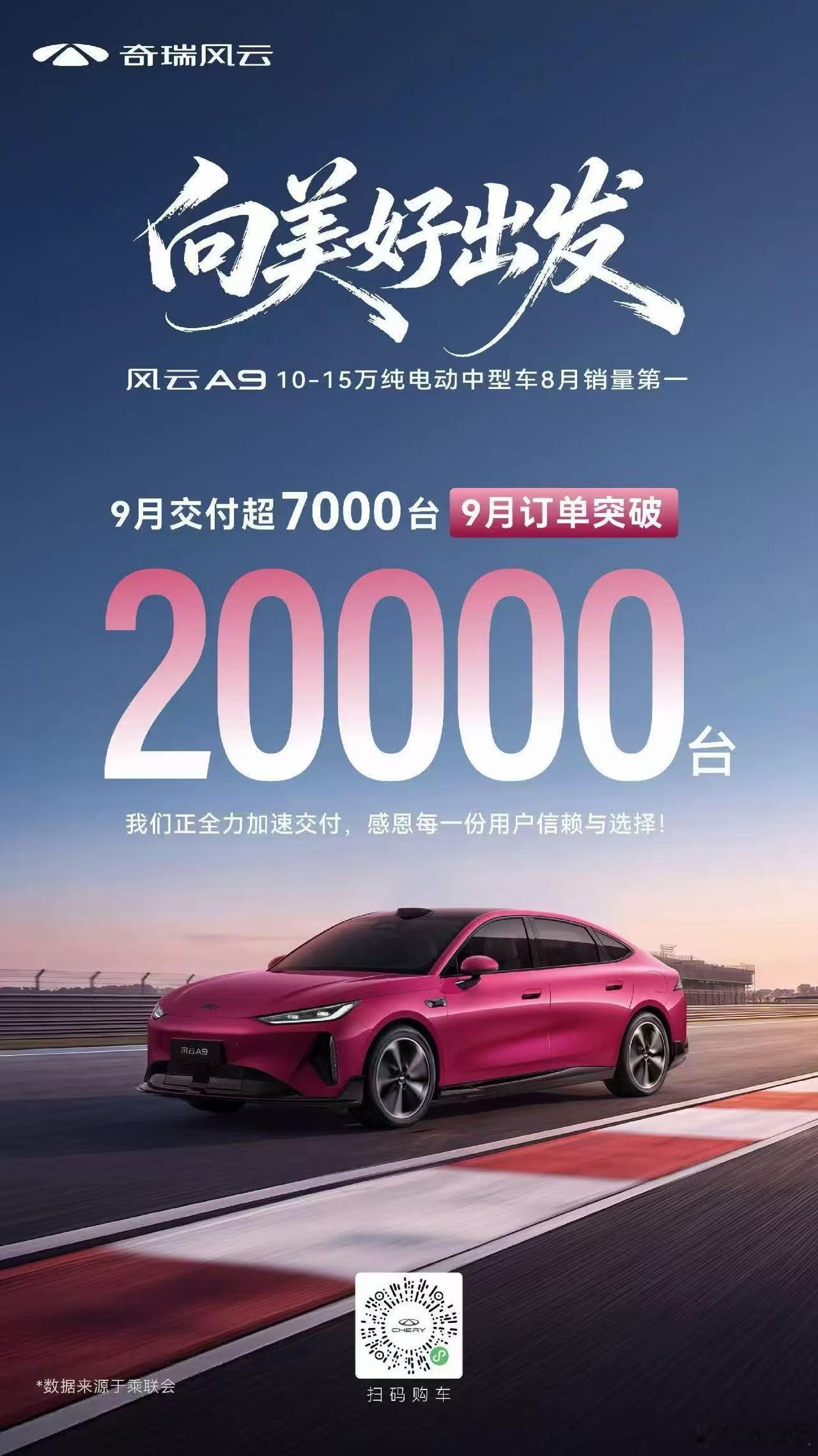 实力再证 · 权益再续 · 信赖再增9月风云A9交付超7000台单月订单突破20