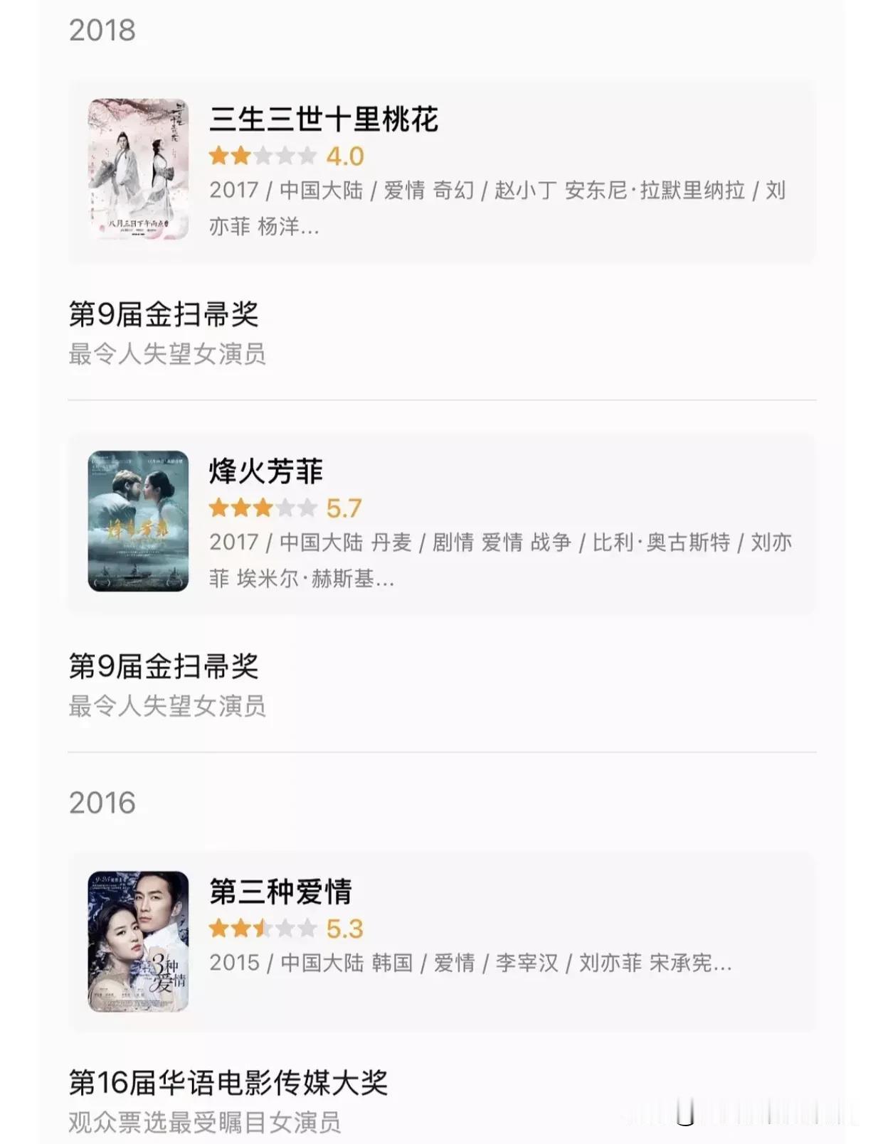 85花们被粉丝吹捧久了，一个个都以为自己是“实力派”了。

坦白讲，85花这些女
