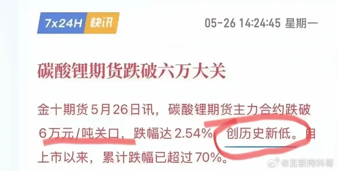 怪不得比亚迪搞好几万好几万的降价！原来是碳酸锂价格崩了！这玩意儿的期货价从202