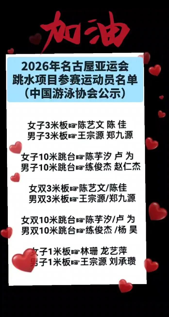 2026年名古屋亚运会跳水项目参赛名单。