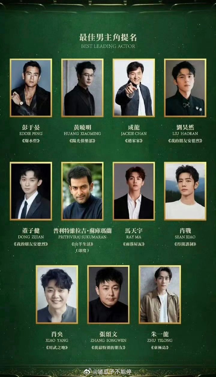 得闲谨制获得2026年亚洲艺术电影节金海燕奖主竞赛单元最佳故事片提名，肖战以优秀