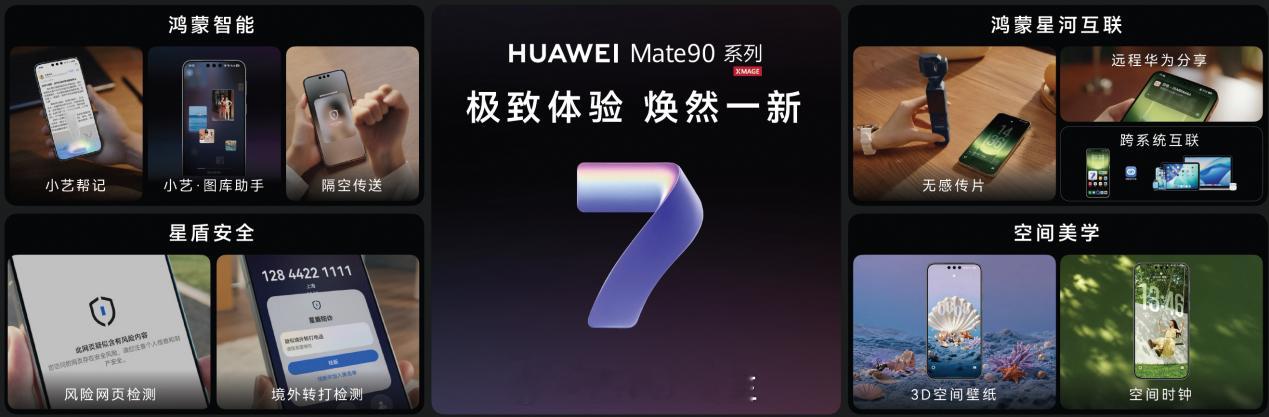 今天上午华为举办Mate 90系列及全场景新品发布会，发布手机、耳机、手表、智慧