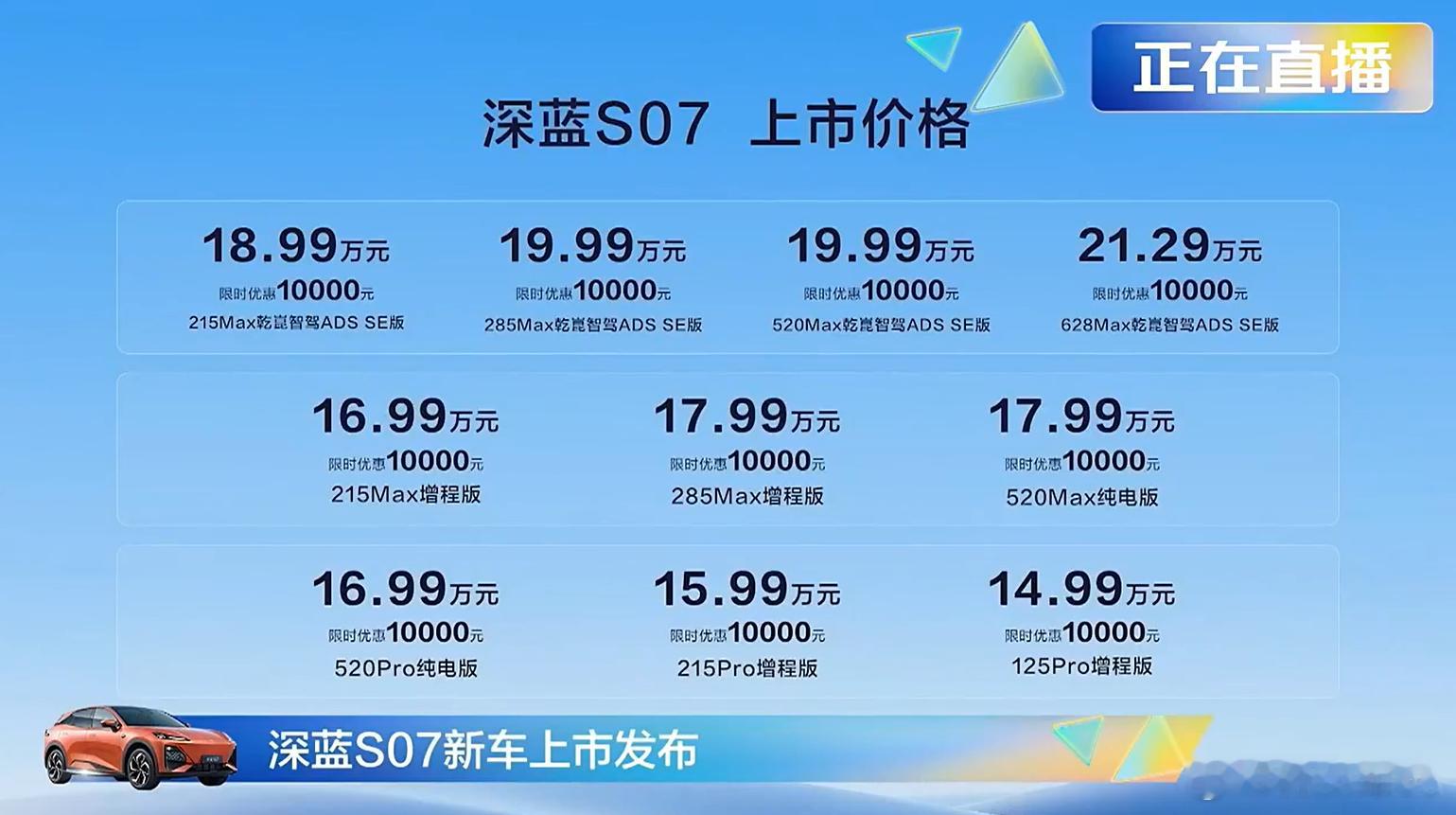 深蓝S07 125pro增程版起步价14.99万，215max华为智驾版起步价1