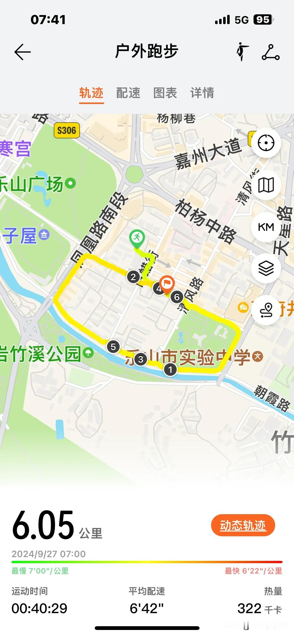 慢跑：打卡6公里，6分配速，平均心率每分钟158次。
这么慢的速度跑，最大心率达