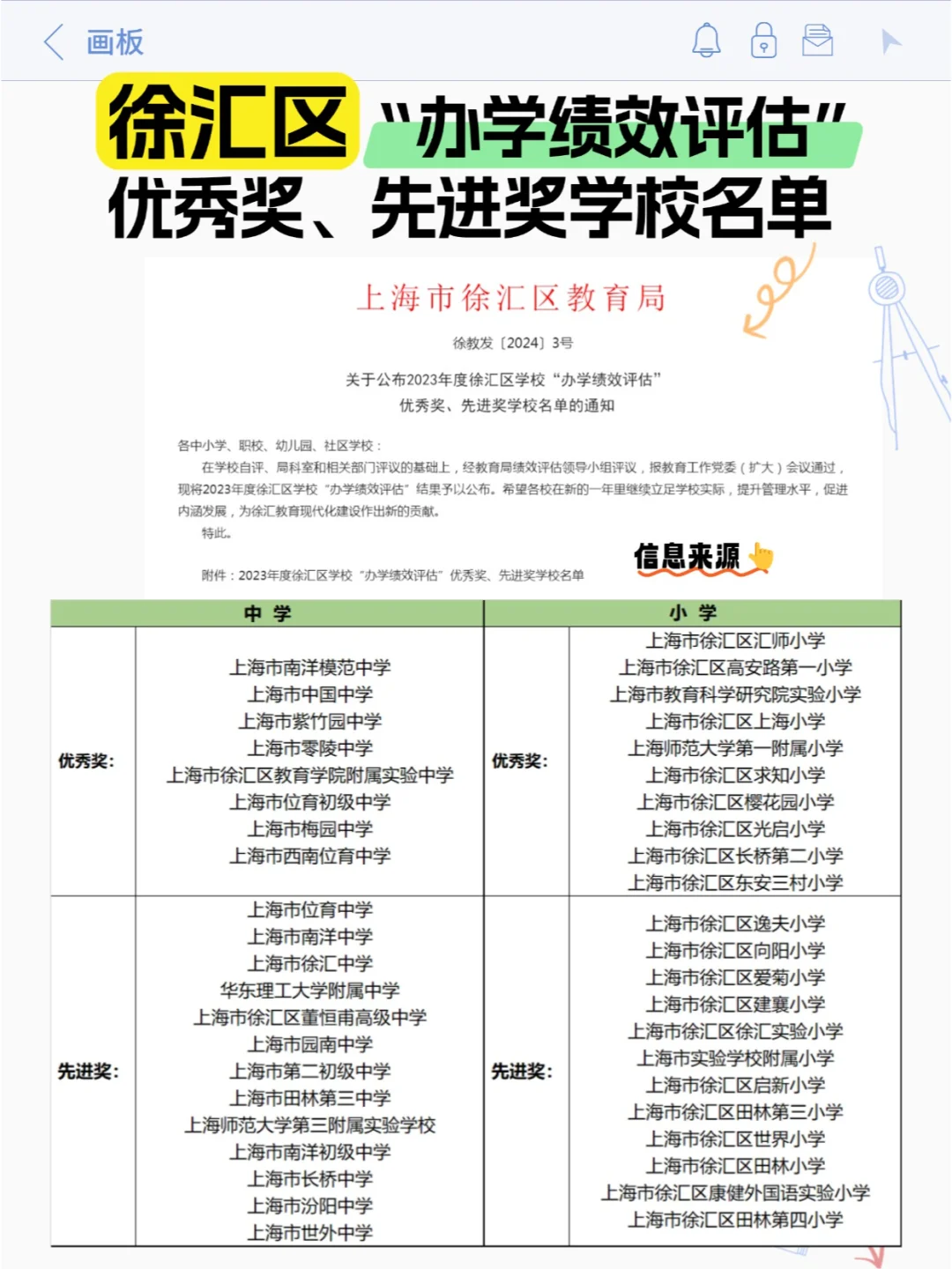 官方认证徐汇区“优秀学校”，快来围观❗