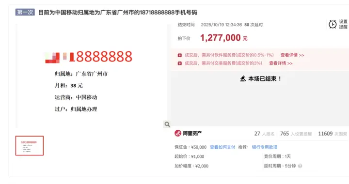 111輪激烈競拍后，尾號“8888888”手機號拍出127萬余元