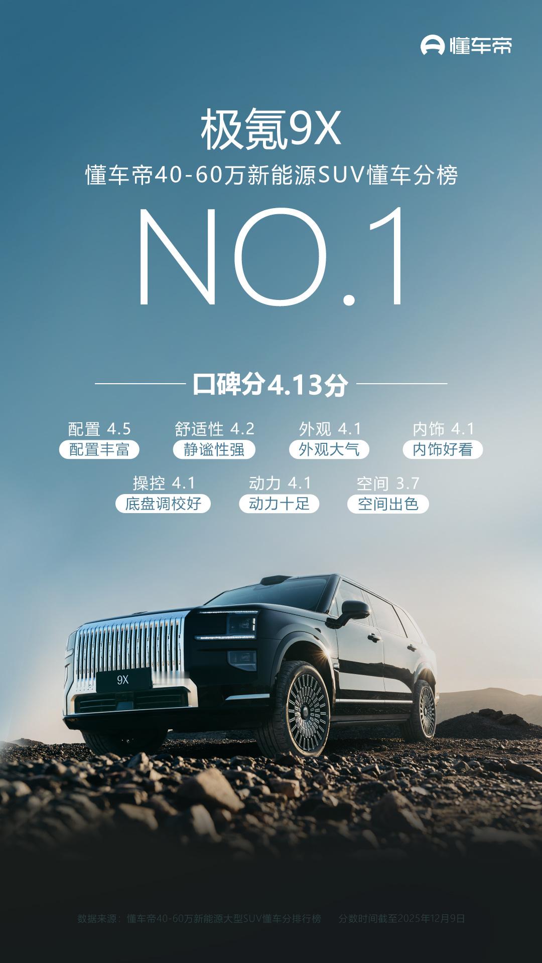 极氪 近日，吉利汽车完成对极氪智能科技的私有化，极氪成为其全资子公司。此举标志着