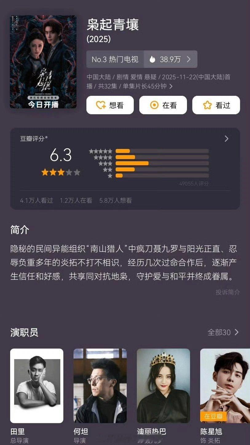 迪丽热巴 陈星旭《枭起青壤》豆瓣开分6.3近5万人打分，高了低了？ 