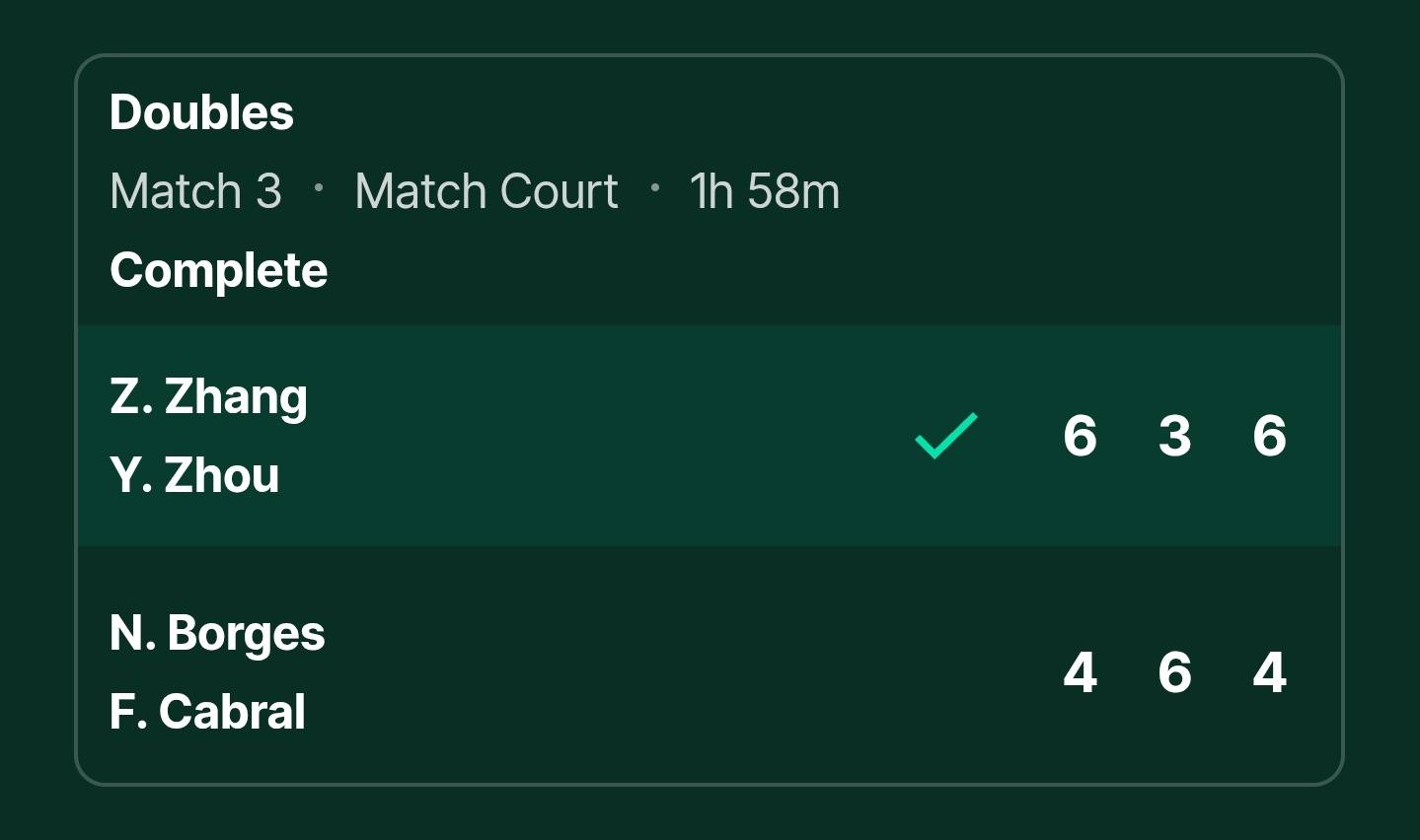 🇨🇳中国 2:1 葡萄牙🇵🇹戴维斯杯 世界一组附加赛第三场较量中，周意/