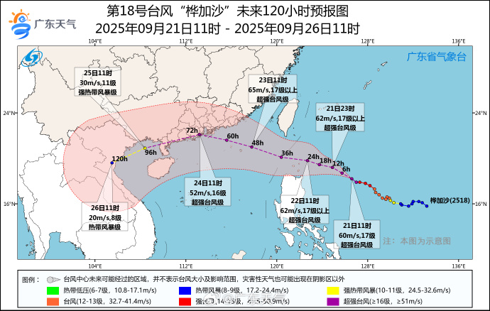 广东发出罕见提醒:超强台风“桦加沙”强度极强,需做好巨灾防御
