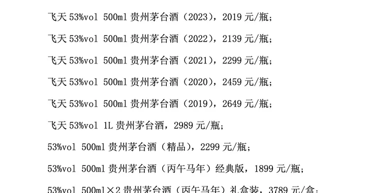 贵州茅台披露市场化运营方案，公布自营体系零售价格