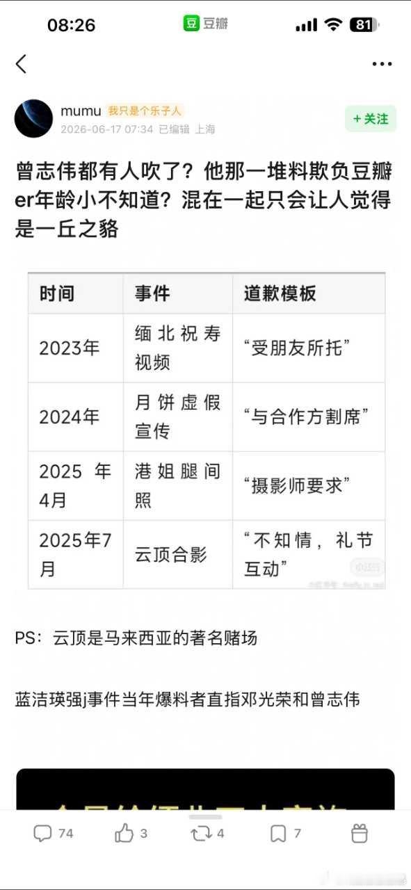 吹曾志伟的粉圈先看看他的舆情 