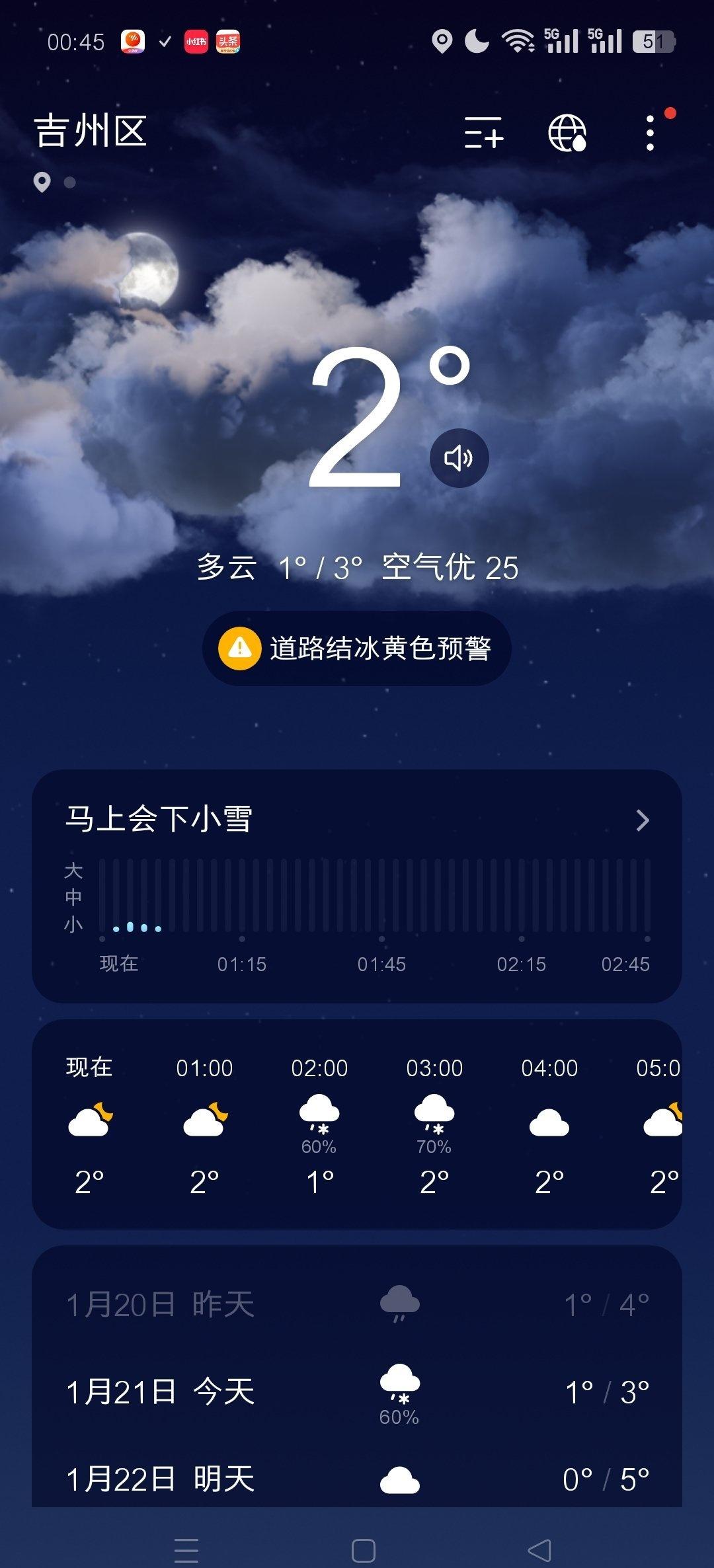 在下雪吗 我真的会信 听这声音很像 ​​​
