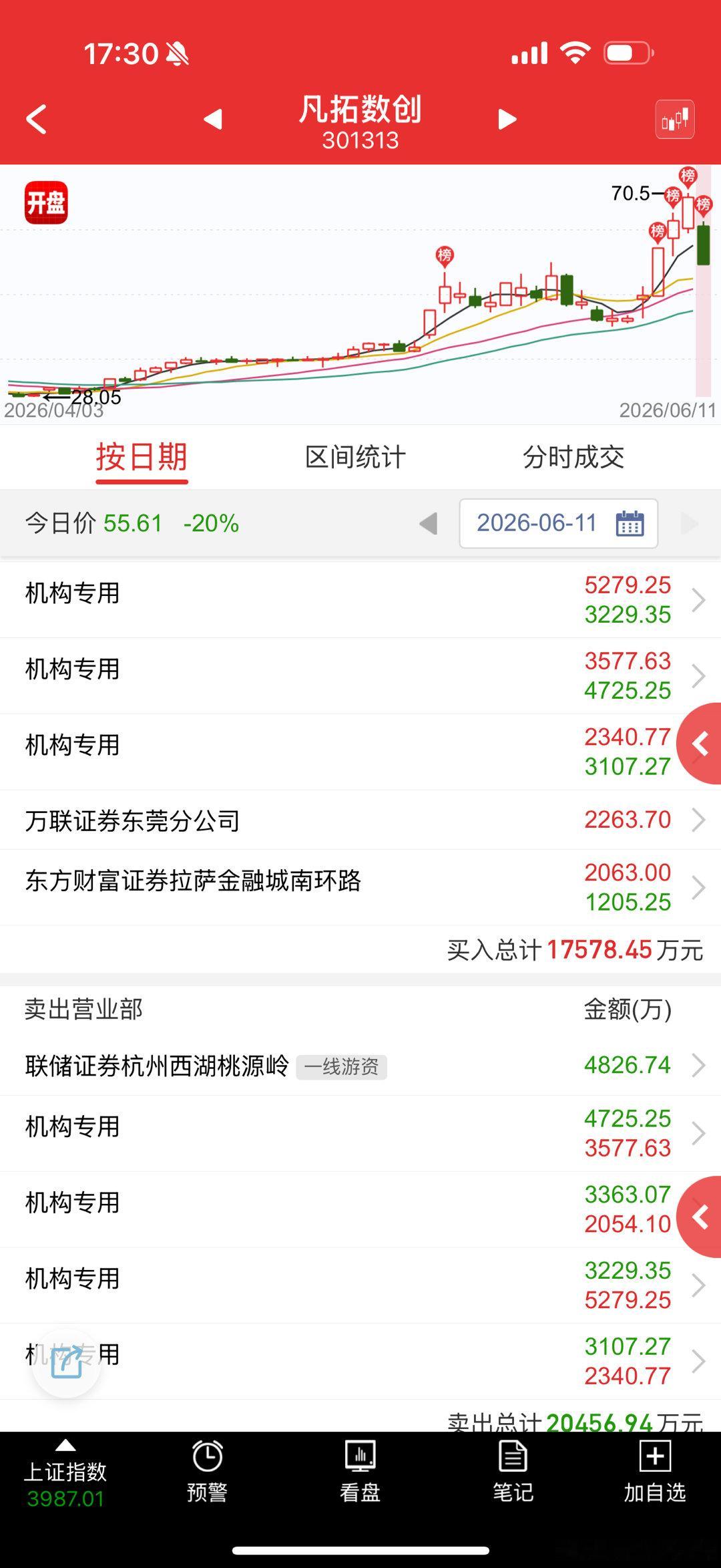 就感觉物理Al，两个10cm被核，肯定全没了 
