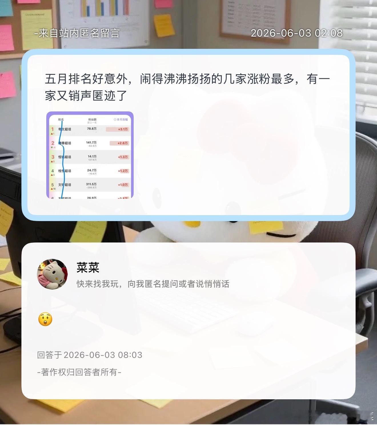 哦莫