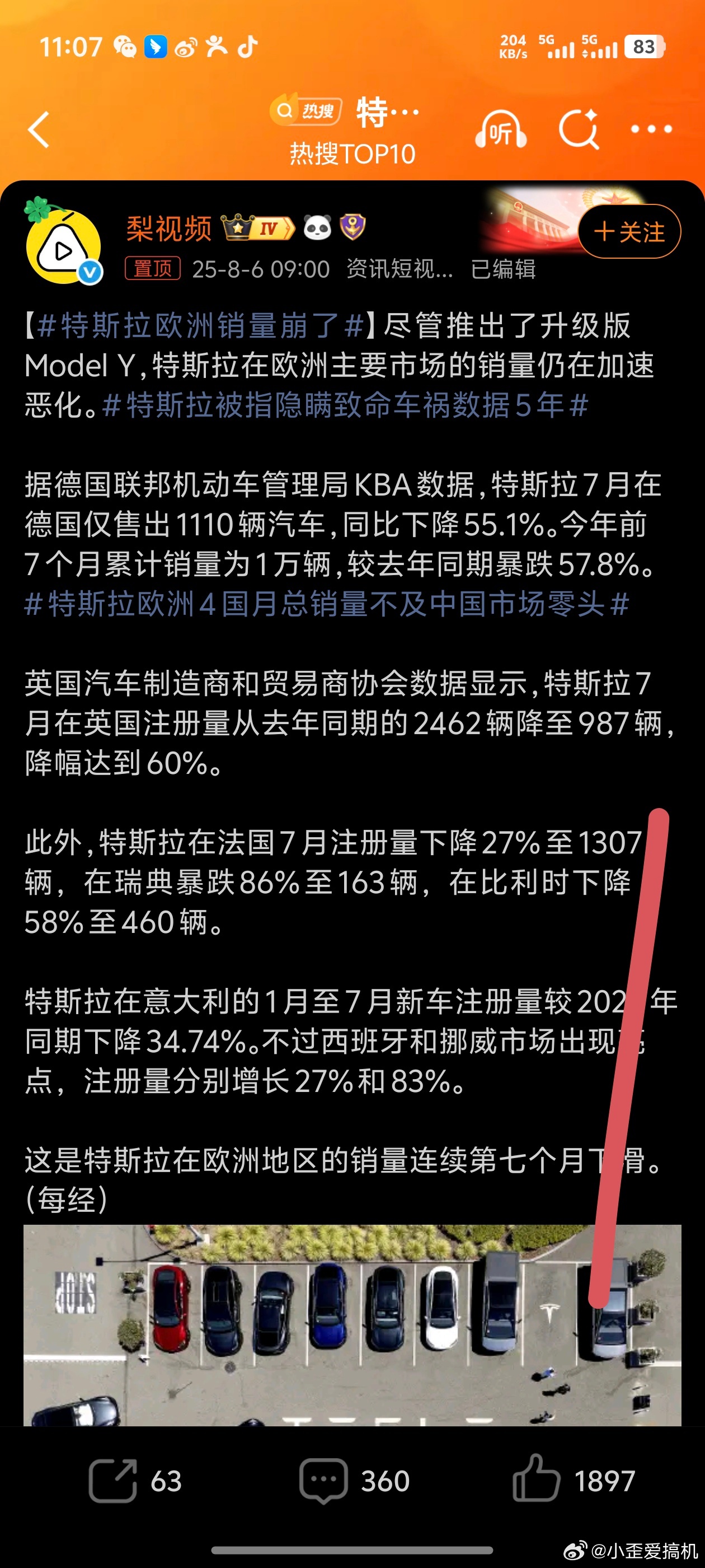 特斯拉欧洲销量崩了没事 国内帮他买[doge] ​​​