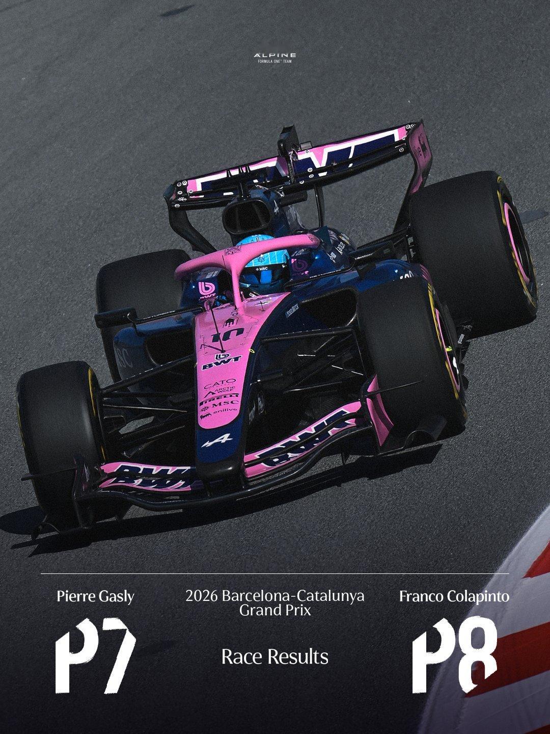 Alpine取得本赛季第三次双车积分完赛F12026F1巴塞罗那大奖赛