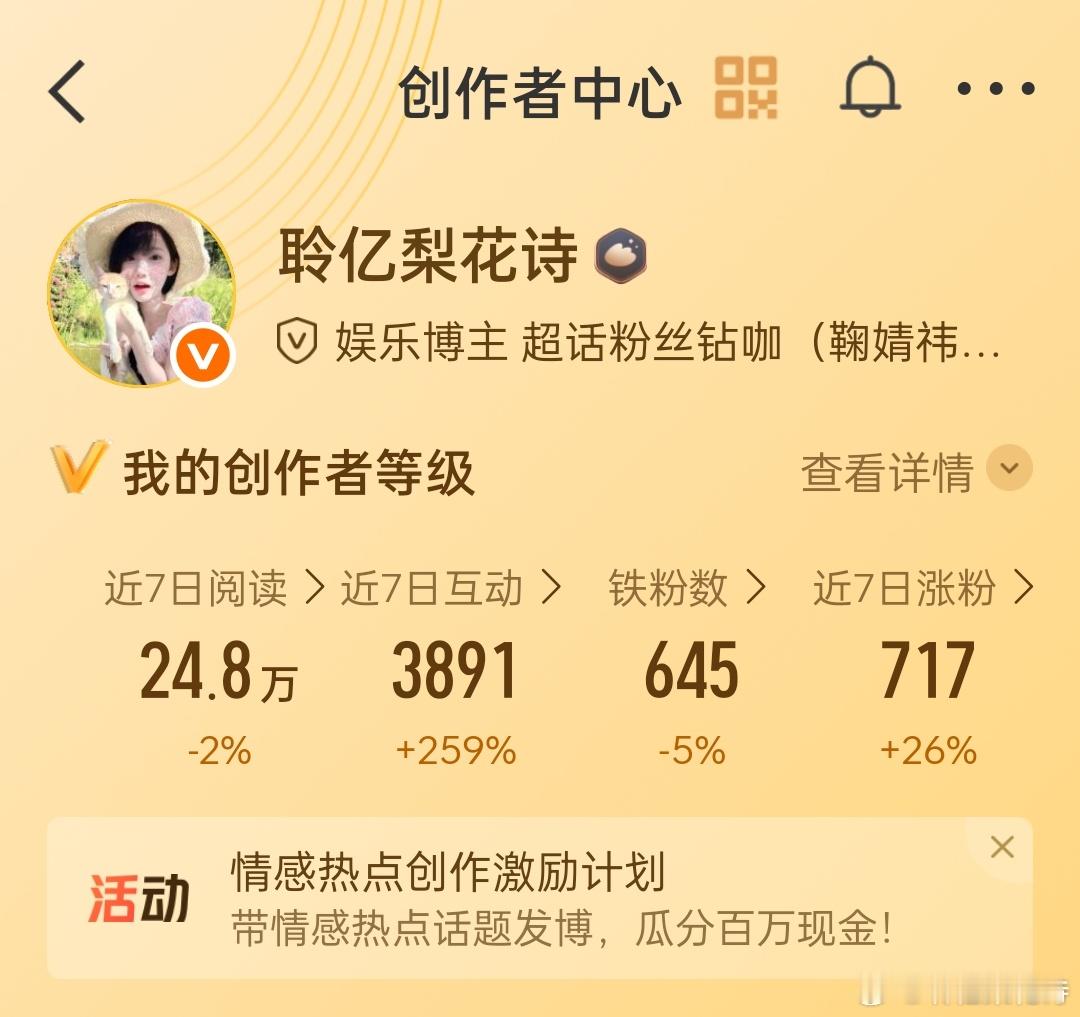 我真的生气了i互动的人去哪了 